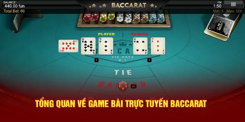 Thông tin cần biết trước khi tìm hiểu cách chơi Baccarat luôn thắng