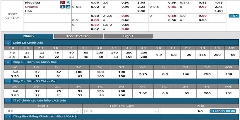 Cách chơi kinh điển khó có nơi nào sở hữu