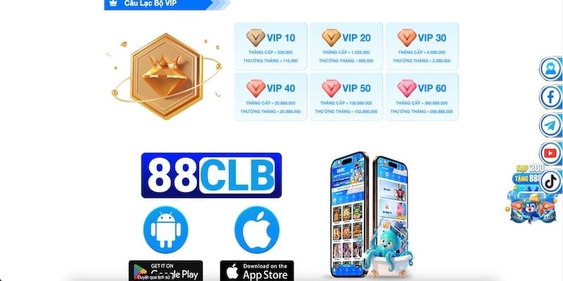 Giới thiệu 88CLB bằng các thông tin quan trọng và hữu ích